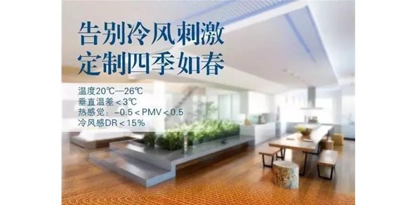 成都三恒智能空调--不吹风的空调系调