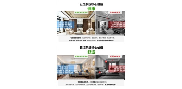 五恒系统与传统空调设备的差别/健源舒屋 成都五恒系统
