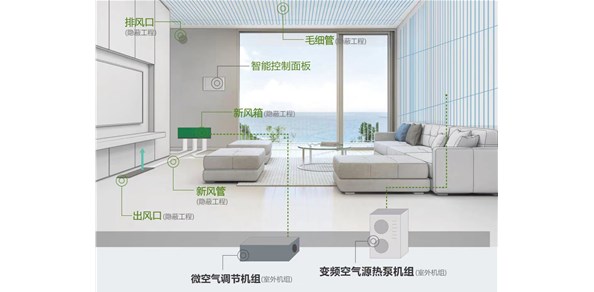 解析三恒系统的居家革命