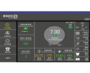 集中控制屏